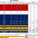 더블유엔터 이미지