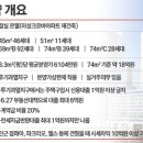 월드실내골프클럽 이미지