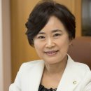 대구박물관 이미지