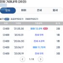 신안비치 1차 아파트 2동 인근 | 래미안옥수리버젠, 브라운스톤, 이편한세상옥수파크힐스 (옥수동 임장 후기 feat. 성동형 스마트쉼터)