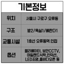 덕일 약국 이미지