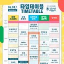 영심이노래바 | 2026 볕든자리 일요일 후기 : 홍대 인디 좋아하는 사람 다모임 (단편선, 전기뱀장어, 김뜻돌)
