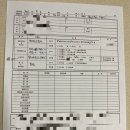 결혼준비두번째 플래너,드메,스튜디오계약