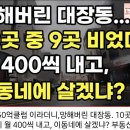 '대장동 50억클럽' 상가 10곳중 9곳 공실 20230829 Noby 外 이미지