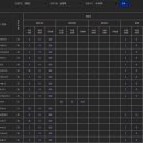 경호부동산중개 이미지