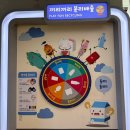 자원순환과 | 성남 순환자원홍보관 후기｜아이랑 가기 좋은 무료 체험관 + 사전예약 필수