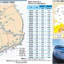 사공사 - 평택시 자유로8번길 7-4 | 사공사
