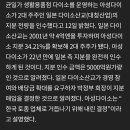 한국기업 이미지