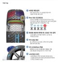 타이어1번가 이미지