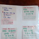갤러리디저트카페