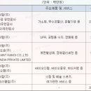 에이케이바이오(주) 이미지