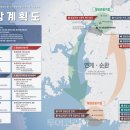 사천환경산업 이미지