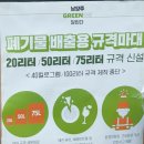 별내농협 하나로마트 본점 이미지