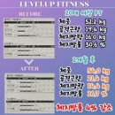 레벨업 휘트니스 | 구리 인창동헬스장 🤙 레벨업휘트니스 3월 BIG 이벤트 안내 👍24시 헬스 PT