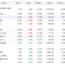 대양홈쇼핑 이미지
