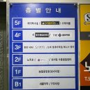 에스와이대구