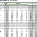 청산종합건설 이미지