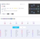 첼시BP 이미지