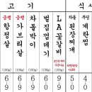 부원냉동