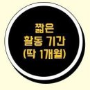 여기어때