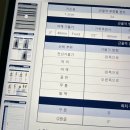 신병철한의원 | 본3-2: 한의대 재활과 실습 후기 - 추나의학