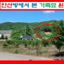 소점(점혈)과 재혈(풍수설계) 이미지