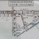 구포주유소 이미지