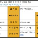 금호아파트 이미지