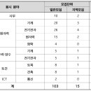 은원전기 이미지