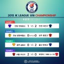 [U-18] ‘오인표, 오세훈 연속골’ 울산, 광주에 2-0 승리 거두고 4강 진출 이미지