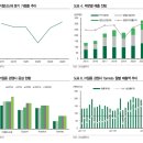 700337 네이버블로그