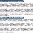 백련체육관 이미지