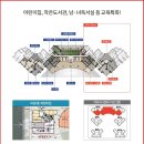 중동센트럴파크어린이집 이미지