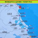 해파랑길 47코스 이미지