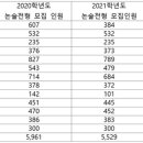 큐통신 이미지