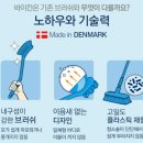 욕실 타일 줄눈 청소도구 추천, 바이칸 테이블솔 미디움 화장실 틈새 바닥 찌든 때 솔직후기