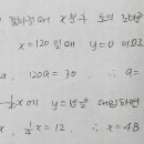 화접중학교 이미지