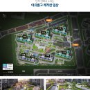 풍무놀이터 티스토리
