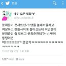 일화방