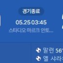 [25/26 Serie A 38R] 헬라스 베로나 vs AS 로마 골장면.gif 이미지