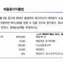 중급회계 / 5. 재고자산과 농림어업자산 / 5-44 / 매출운임 / 매출운임은 왜 영업외비용으로 분류하나요? 이미지