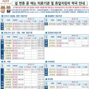 중앙로약국 이미지