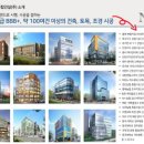 지오종합건설(주) 이미지