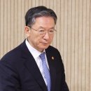 정성호 법무부 장관 사직서 제출... "검찰개혁 입법 마무리" 이미지