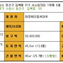 서수원GS자이 이미지