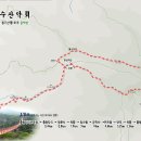 중동종로약국 이미지