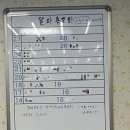 알파당구장 이미지