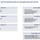 (주)랩프런티어