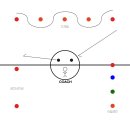 금정구 장애인근로작업장 이미지