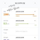 리베르여성병원 이미지